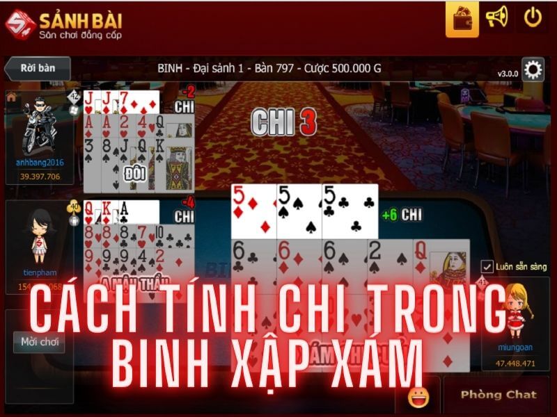 Cách tính chi trong binh xập xám