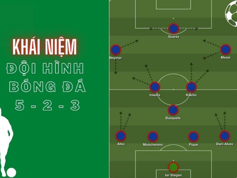 Khái niệm sơ đồ 3-5-2