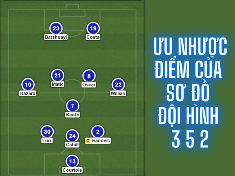 Ưu nhược điểm của sơ đồ 3-5-2