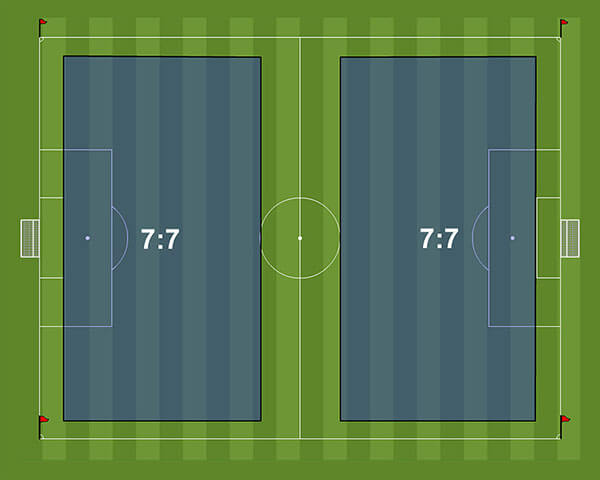 Kích thước sân bóng đá mini 7 người
