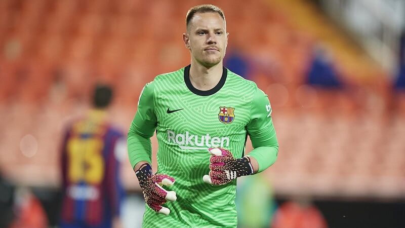 Thủ môn giỏi nhất thế giới - Marc-Andre Ter Stegen