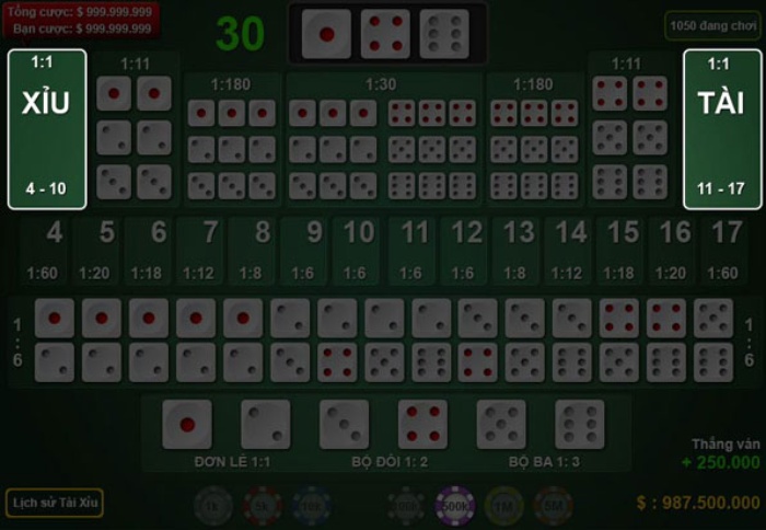 Khái quát về game tài xỉu tại Kubet