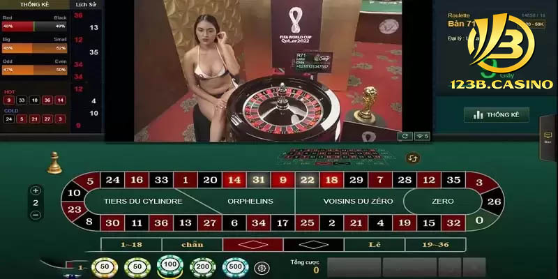 Một số lưu ý khi chơi Roulette 123B cho người mới