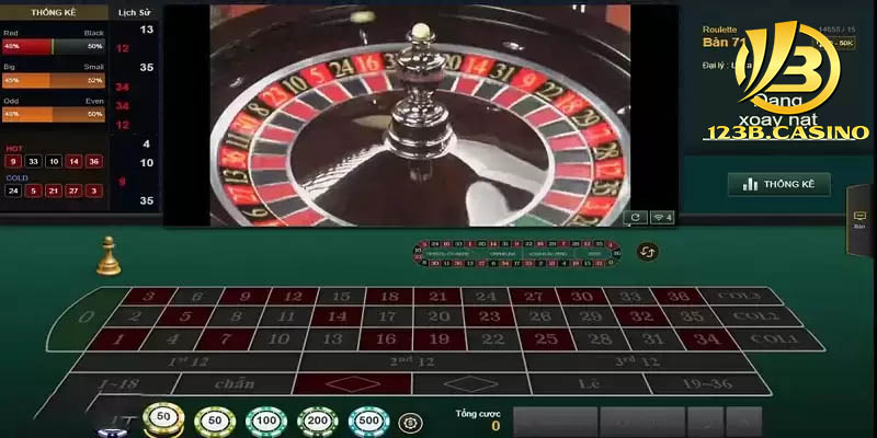 Cách chơi Roulette 123B cho người mới