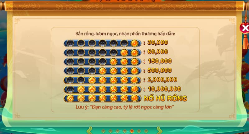 Kinh nghiệm chơi game hiệu quả